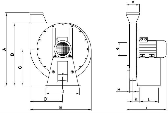 Ventilatoren 